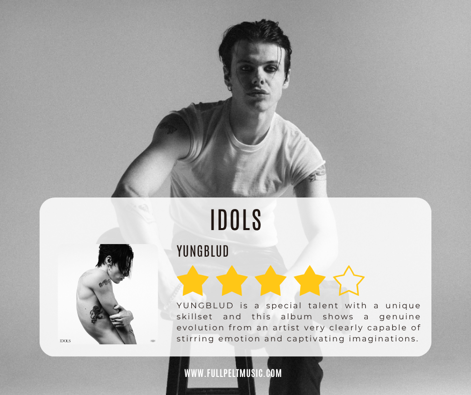 Yungblud